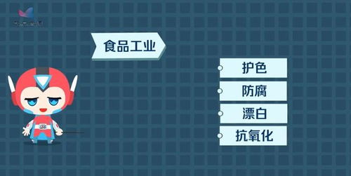 科普动画揭秘 大气污染界的扛把子与食品添加剂界的多面手——二氧化硫